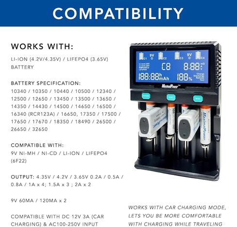 MaximalPower Universal Smart Battery Charger with Smart LCD Display for Rechargeable 9V AA AAA C D 26650 Batteries Li-ion Ni-MH - 6 Bays of 2X 9V Battery Bays and 4X Universal Bays (1) in Saudi Arabia