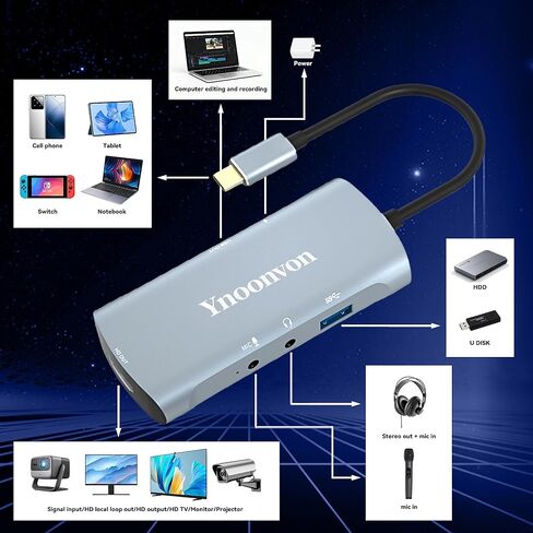 6-in-1 USB-C Video Capture Card with Docking Station, 4K HDMI Output, 1080P Recording, USB 3.0, PD 60W Charging, 3.5mm Audio, Microphone Input in Saudi Arabia