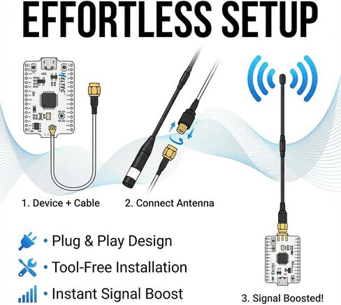 915MHz Meshtastic LoRa Antenna 10dBi High Gain, 40cm Long Range SMA Male Omni Whip for Hel tec V 3 ESP 32 - Durable & Flexible (1PCS,Black) in Saudi Arabia
