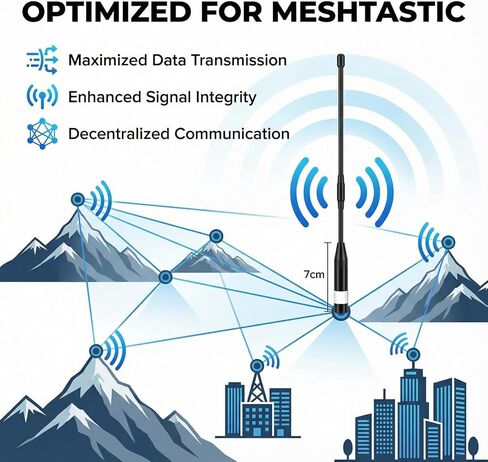 915MHz Meshtastic LoRa Antenna 10dBi High Gain, 40cm Long Range SMA Male Omni Whip for Hel tec V 3 ESP 32 - Durable & Flexible (1PCS,Black) in Saudi Arabia