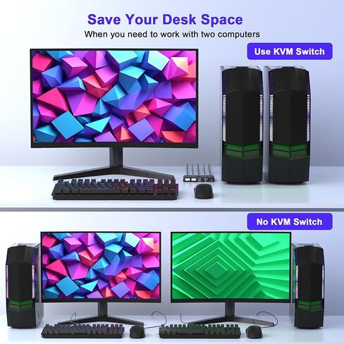 مفتاح KVM لشاشة واحدة و2 جهاز كمبيوتر، محول HDMI KVM 4K@60 هرتز، محول HDMI USB Hub للكمبيوتر/Mac Pro/الكمبيوتر المحمول، التوصيل والتشغيل، مشاركة طابعة لوحة المفاتيح والماوس، مع كابلين USB وكابلين HDMI in Kuwait