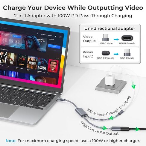 محول Basesailor USB C إلى HDMI، من النوع C إلى 4K HDMI مع محول متعدد المنافذ لشاحن PD 100 واط، متوافق مع Nintendo Switch، Steam Deck، iPhone 17 16 15، MacBook، iPad، Samsung S25 وأجهزة وضع العرض in Kuwait