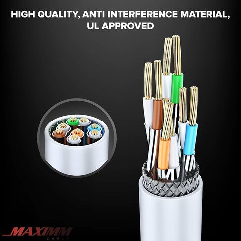 Cat 7 Ethernet Cable 0.6 ft - (2 Pack) High-Speed Cat7 Internet & Network LAN Patch Cables, RJ45 Connectors - Perfect for Gaming, Streaming, and More (White) in Saudi Arabia