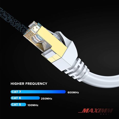 Cat 7 Ethernet Cable 0.6 ft - (2 Pack) High-Speed Cat7 Internet & Network LAN Patch Cables, RJ45 Connectors - Perfect for Gaming, Streaming, and More (White) in Saudi Arabia
