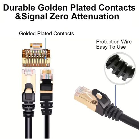 Cat 8 Ethernet Cable 3.28 FT, 40Gbps 2000MHz Shielded LAN Network Cable, 26AWG Heavy Duty with Gold Plated RJ45 Connector, for Gaming, Router, Modem, PC, Indoor Outdoor Use, Black in Saudi Arabia