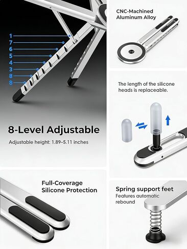 Magnetic Multi-Scene use for All Stands Laptop Tablet Mobile Phone Stand Three-in-one Travel Work Fitness All-Scene use of Electronic Products Magnetic Stand (Navy Blue) in Saudi Arabia