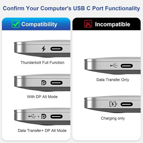 محول USB-C إلى HDMI (4K@60 هرتز) محول HDMI من النوع C إلى HDMI متوافق مع أجهزة MacBook Pro/Air وiPad Pro وiPhone وSamsung Galaxy وDell XPS وThunderbolt 3/4 in Kuwait