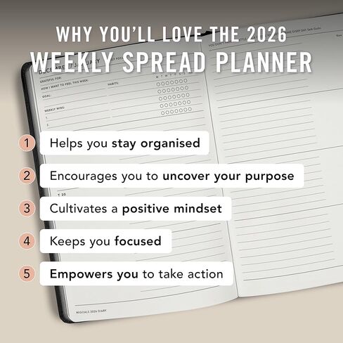 MI GOALS مخطط الانتشار الأسبوعي 2026 | مجلة تحديد الأهداف المؤرخة للامتنان والتقدم وتتبع العادات مع ملاحظات مبطنة | تخطيط من أسبوع إلى صفحتين، A5 (العنصر الأزرق) in Kuwait