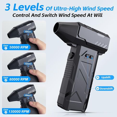 Compressed Air Duster 180000RPM Super Power Electric Air Duster, Cordless Air Duster, Rechargeable Brushless Motor Durable Blower, 3 Speed Adjustable Dust Blower, for Computer, Keyboard, Car, Outdoor in Saudi Arabia
