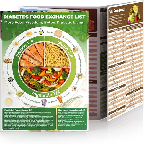 OUTXE Beginner-Friendly Diabetes Food List and Meal Planner, Laminated Diabetic Food Guide Chart | Healthy Mediterranean Diet | Low Carb | Glycemic Index | for Pre Type 1 2 Adults in Saudi Arabia