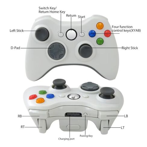 USonline911 2.4GHz Wireless Gamepad Controller with Dual Vibration for Xbox 360, Compatible for Xbox 360 / for X-box 360 Slim/for PC Windows 7 8 10 Systems (White) in Saudi Arabia