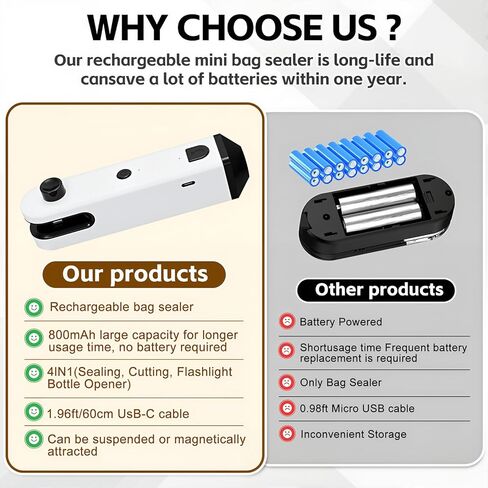 ماكينة إغلاق الحقائب الصغيرة، 4 في 1، ماكينة إعادة إغلاق الحقائب المحمولة المحمولة، سدادة حرارية لأكياس الرقائق القابلة لإعادة الشحن عبر USB مع قاطع، مصباح يدوي، مفتاح، مغناطيسي، سدادة أكياس الوجبات الخفيفة للأكياس البلاستيكية والوجبات الخفيفة وتخزين الطع in Kuwait