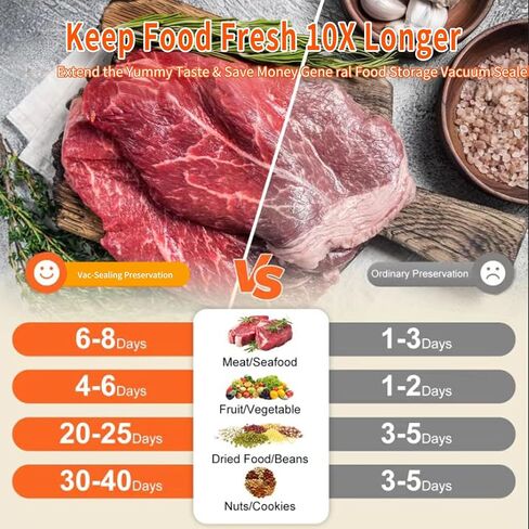 Food Saver Vacuum Sealer Machine, Meat Vacuum Sealer for Food with Multiple Modes for Dry & Moist Food, Compact Vacuum Sealing System for Food Preservation & Sous Vide in Saudi Arabia
