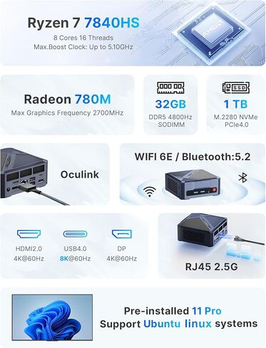 A1 Mini PC Oculink، Ryzen 7 7840HS (Beat 8745HS) كمبيوتر مكتبي للألعاب 11 Pro، Radeon 780M GPU، ذاكرة الوصول العشوائي DDR5 سعة 32 جيجابايت، 1 تيرابايت PCIe 4.0 SSD، 8K USB 4.0، شاشة ثلاثية، WiFi 6E، BT5.2، 2.5 جيجابت LAN in Kuwait
