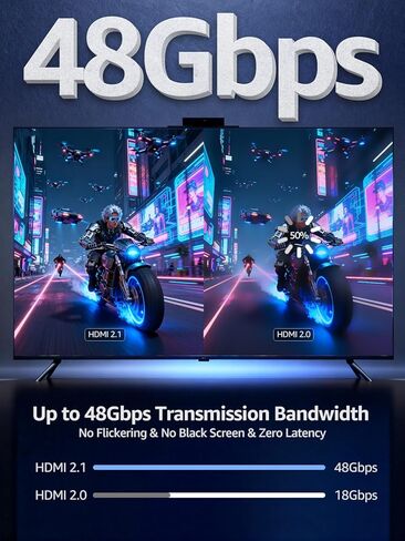 كابل Switch 2 Dock HDMI 8K@60 هرتز 4K@240 هرتز/120 هرتز/60 هرتز، HDMI 2.1 و48 جيجابت في الثانية، شحن 100 واط PD USB C، HDR 10+، USB3.2، محطة إرساء تلفزيون صغيرة محمولة والسفر، محول HDMI متوافق مع Nintendo Switch 2/OLED/1 in Kuwait