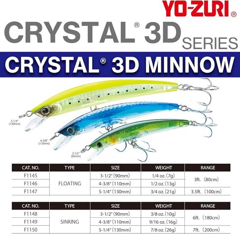 Yo-Zuri Crystal 3D (F) 90Mm 3-1/2" Minnow, Real Mullet in Saudi Arabia