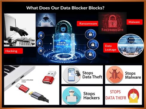 Data Blocker, USB Data Blocker Protection from Illegal Downloading, Hacking Proof 100% Guaranteed, USB C Data Blocker for iPhone 16 15 and Any USB Phone Charging (2-Pack) in Saudi Arabia