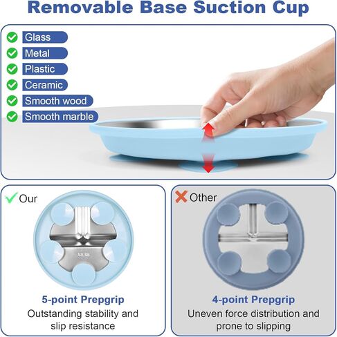 Stainless Steel Kids Plates And Bowls with Suction, Divided Baby Plate And Kid Bowl With Removable, Silicone Baby Plate Feeding Set, Non Toxic & BPA Free (Blue) in Kuwait