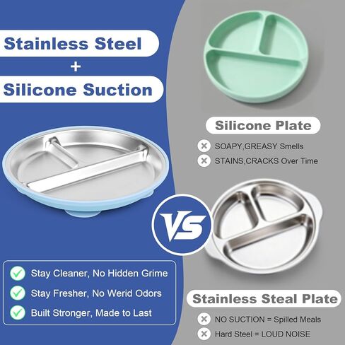 Stainless Steel Kids Plates And Bowls with Suction, Divided Baby Plate And Kid Bowl With Removable, Silicone Baby Plate Feeding Set, Non Toxic & BPA Free (Blue) in Kuwait