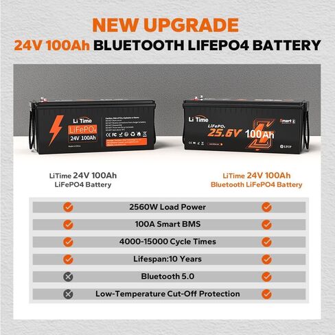 LiTime 24V 50Ah Deep Cycle Lithium Battery with 29.2V&14.6V 10A Charger, Bluetooth 5.0, Low-Temp Protection, Buit in 50A BMS, Group 24, Perfect for Trolling Motors, Yacht, Marine, Boat, RV in Saudi Arabia