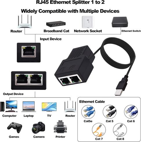 موزع إيثرنت 1 إلى 2، محول شبكة إيثرنت RJ45 8P8C LAN موسع الإنترنت 1 في 2 محول مع كابل طاقة USB لجهاز توجيه محور الكمبيوتر in Saudi Arabia