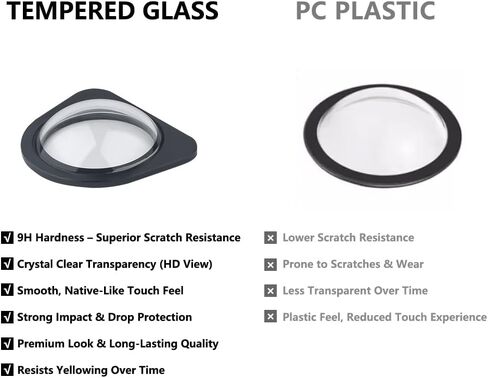 Premium Tempered Glass Front Camera Lens Guard Cover Protector For Tesla Model Y Model 3 - Autopilot Compatible - Scratch & Drop Resistant Protection in Saudi Arabia