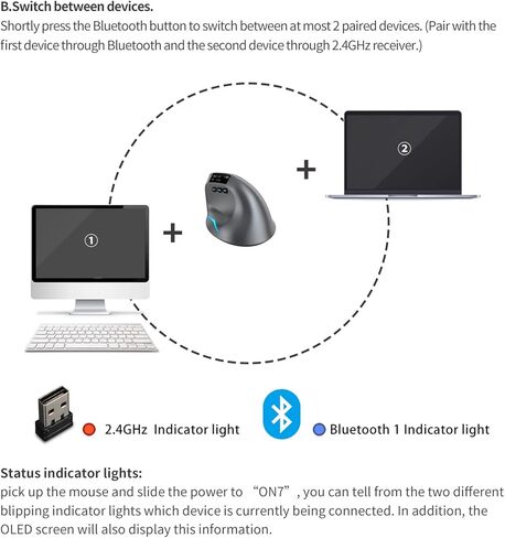 Docooler F-26C 2.4G ماوس ضوئي لاسلكي رأسي مريح يعمل بالبلوتوث، تعديل 4 DPI 1000/1600/2400/3200 7 أضواء ملونة مع شاشة LED مناسبة لمشغل الألعاب والكمبيوتر المحمول، رمادي in Saudi Arabia