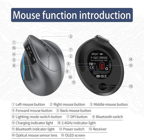 Docooler F-26C 2.4G ماوس ضوئي لاسلكي رأسي مريح يعمل بالبلوتوث، تعديل 4 DPI 1000/1600/2400/3200 7 أضواء ملونة مع شاشة LED مناسبة لمشغل الألعاب والكمبيوتر المحمول، رمادي in Saudi Arabia