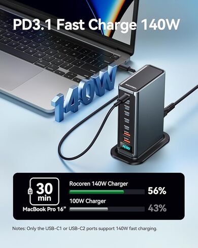 Rocoren 720w USB C Charger Block, 8-Port USB Charging Station with Dual PD 140W Fast Charging Station Hub for Multiple Devices, Laptop GaN Ⅲ Charger for iPhone 17, MacBook Pro/Air, iPad, Samsung in Kuwait