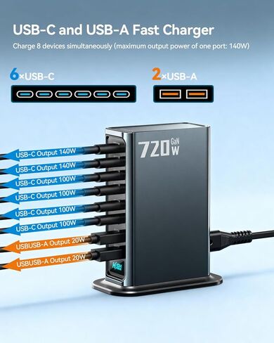 Rocoren 720w USB C Charger Block, 8-Port USB Charging Station with Dual PD 140W Fast Charging Station Hub for Multiple Devices, Laptop GaN Ⅲ Charger for iPhone 17, MacBook Pro/Air, iPad, Samsung in Kuwait