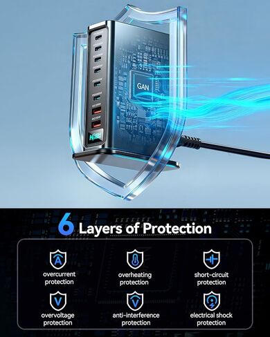 Rocoren 720w USB C Charger Block, 8-Port USB Charging Station with Dual PD 140W Fast Charging Station Hub for Multiple Devices, Laptop GaN Ⅲ Charger for iPhone 17, MacBook Pro/Air, iPad, Samsung in Kuwait