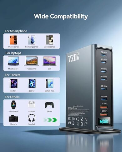 Rocoren 720w USB C Charger Block, 8-Port USB Charging Station with Dual PD 140W Fast Charging Station Hub for Multiple Devices, Laptop GaN Ⅲ Charger for iPhone 17, MacBook Pro/Air, iPad, Samsung in Kuwait