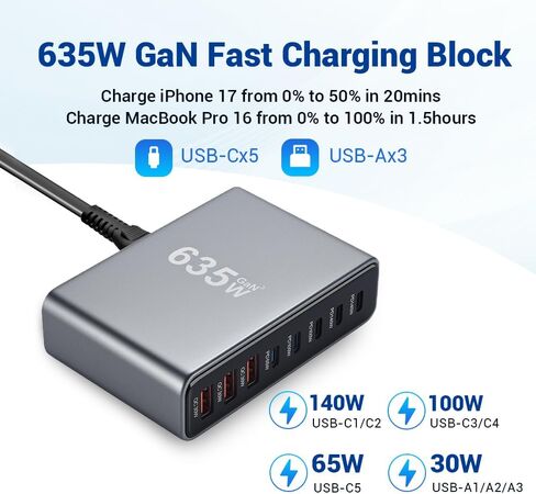 محطة شحن فائقة السرعة بقدرة 635 وات GaN لأجهزة متعددة، ومحطات شحن USB C ذات 8 منافذ لأجهزة iPhone، وiPad، وMacBook، والكمبيوتر اللوحي، والهاتف الخلوي Android، ووحدة شحن متعددة الأجهزة لسطح المكتب من النوع C بقدرة 200 وات in Saudi Arabia