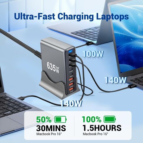 محطة شحن فائقة السرعة بقدرة 635 وات GaN لأجهزة متعددة، ومحطات شحن USB C ذات 8 منافذ لأجهزة iPhone، وiPad، وMacBook، والكمبيوتر اللوحي، والهاتف الخلوي Android، ووحدة شحن متعددة الأجهزة لسطح المكتب من النوع C بقدرة 200 وات in Saudi Arabia