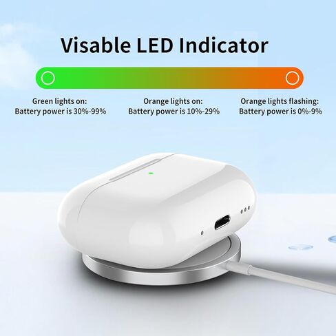 Wireless Charging Case Compatible with AirPods Pro 3 Generation, USB-C Port AirPods Pro 3 Charging Case Replacement, No Earbuds in Kuwait