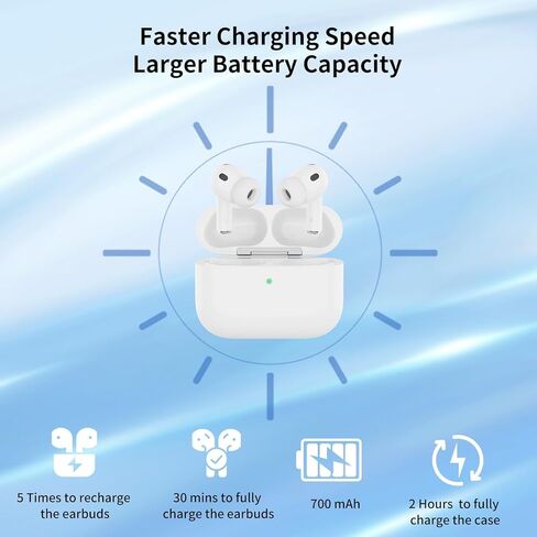 Wireless Charging Case Compatible with AirPods Pro 3 Generation, USB-C Port AirPods Pro 3 Charging Case Replacement, No Earbuds in Kuwait