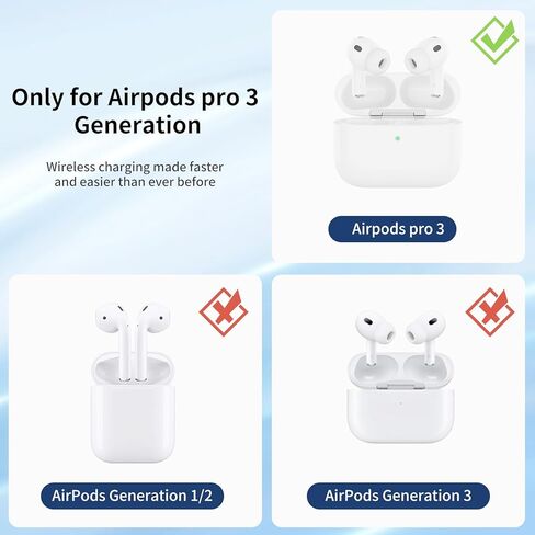 Wireless Charging Case Compatible with AirPods Pro 3 Generation, USB-C Port AirPods Pro 3 Charging Case Replacement, No Earbuds in Kuwait