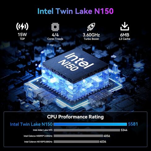 Blackview [3 Year Warranty] MP60 Silent Mini PC Intel Twin Lake N150, 16GB DDR4 RAM 1TB PCIe M.2 SSD, W-11 Pro Ultra Compact Tiny Desktop PC, 2*HDMI 4K/Gigabit LAN/Dual Band WiFi/LED for Office, Home in Kuwait