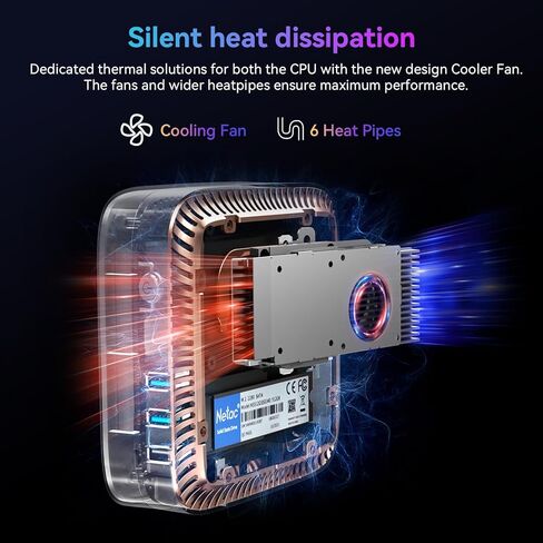 Blackview [3 Year Warranty] MP60 Silent Mini PC Intel Twin Lake N150, 16GB DDR4 RAM 1TB PCIe M.2 SSD, W-11 Pro Ultra Compact Tiny Desktop PC, 2*HDMI 4K/Gigabit LAN/Dual Band WiFi/LED for Office, Home in Kuwait