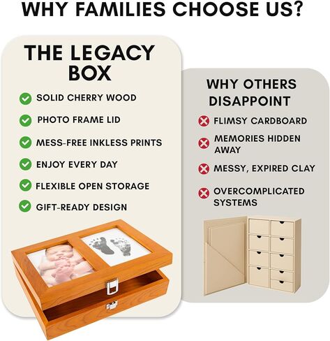 AUDRIC & ANNE 2-in-1 Baby Keepsake Box & Paw Print Kit for Dogs | Solid Cherry Wood Memory Box for Keepsakes with Photo Frame & Inkless Pads | Baby Shower Gifts & Wedding Gift (11″×8″×2.7″) in Saudi Arabia