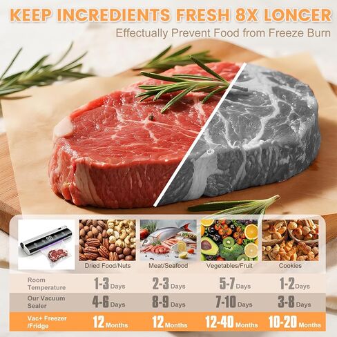 WTWD All-in-One Vacuum Sealer System with Hose, Vacuum sealer with Extra Large Touchscreen & Voice, 30cm Seal Bar, Dry/Moist Modes, UV Sanitizing Light, 80kPa Strong Suction for Locking Freshness in Saudi Arabia