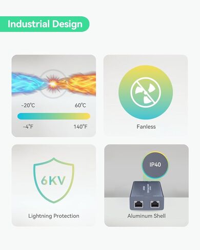حاقن LINOVISION جيجابت كامل 150 وات عالي الطاقة PoE لـ Starlink مع مدخل 48-57 فولت / 3A 10/100/1000M in Kuwait