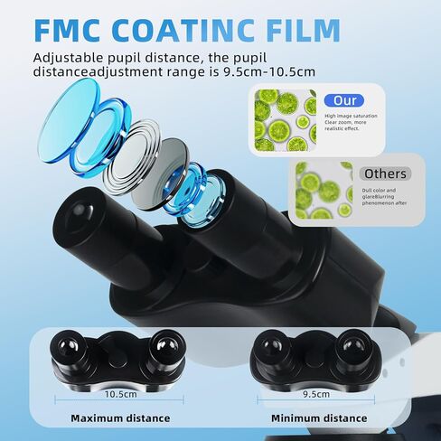 تكبير مجهر ثنائي العينين 40X-2500X، عدسات WF10x وWF25x، إضاءة LED مزدوجة، مناسبة للمدارس والمعامل المنزلية مجهر تعليمي للبالغين in Kuwait