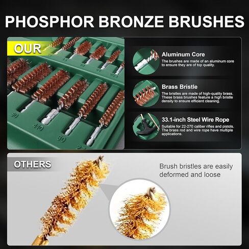 Gun Cleaning Kit, Handgun Shotgun Pistol Universal Cleaning Kit with All Brass High-end Brushes, Jags, Reinforced and Lengthened Rods in Saudi Arabia