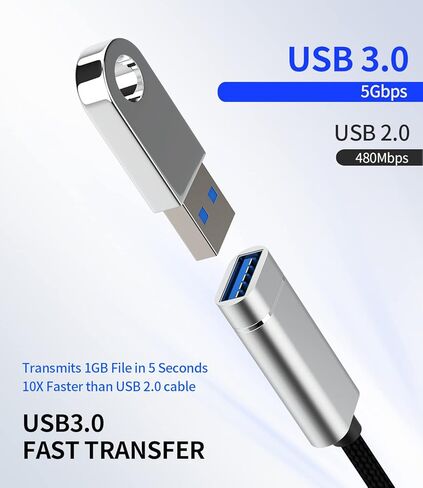 محول كابل iPhone OTG USB-A أنثى إلى USB C Lightning Male محول Thunderbolt كاميرا ماوس منفذ سلك نوع 3.0 دونجل متوافق مع Samsung S22 14 13 12 Pro لأجهزة Apple iPad Air 4 MacBook in Saudi Arabia