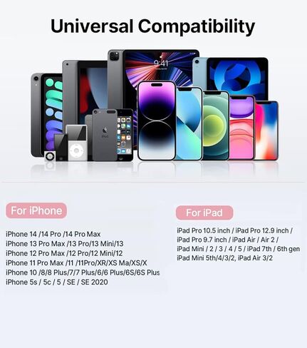 محول Lightning إلى USB، كابل محول USB 3.0 OTG معتمد من Apple MFi لأجهزة iPhone 14/13/12/11/XS/XR/X/SE/8/7/iPad إلى محرك الأقراص الصلبة SSD، محرك فلاش، كاميرا، لوحة مفاتيح، ماوس، محاور، MIDI، التوصيل والتشغيل in Saudi Arabia