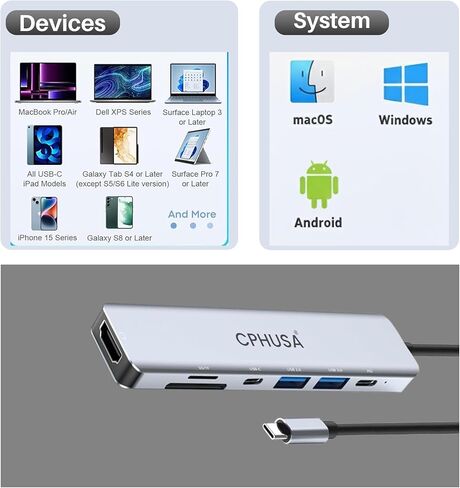 USB-C Hub 7-in-1 Multiport Adapter – 4K@30Hz HDMI, USB 3.0, USB 2.0, 100W PD Charging, SD/TF Card Reader – USB-C Docking Station for MacBook Pro/Air, Chromebook, Dell, HP & Type-C Devices in Saudi Arabia