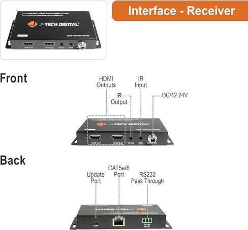 4x4 4K60 هرتز HDMI HDBaseT موسع مصفوفة الجلاد (2U) | يدعم HDMI 2.0، HDCP 2.2، متوافق مع HDR وDolby Vision | 4 أجهزة استقبال PoC، تطبيق التحكم من J-Tech Digital [JTECH-MXT40] in Saudi Arabia