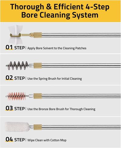 CVLIFE 12 Gauge Gun Cleaning Kit، مجموعة تنظيف البندقية الكاملة مع قضيب التنظيف؛ تشتمل مستلزمات تنظيف الأسلحة على ملحقات تنظيف مزدوجة قابلة للاستهلاك، وفرش، وطرف مشقوق، وأداة تنظيف ورقعة in Kuwait