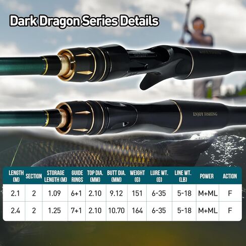 قضيب صيد السمك من ألياف الكربون من SEASIR Dark Dragon، قضيب دوار خفيف متوسط ​​ومتوسط ​​بنصائح مزدوجة، قضيب صب الطعم للمياه العذبة في المياه المالحة، قضيب baitcaster من قطعتين، خفيف الوزن، حلقة سيراميك، أسود/أخضر in Kuwait